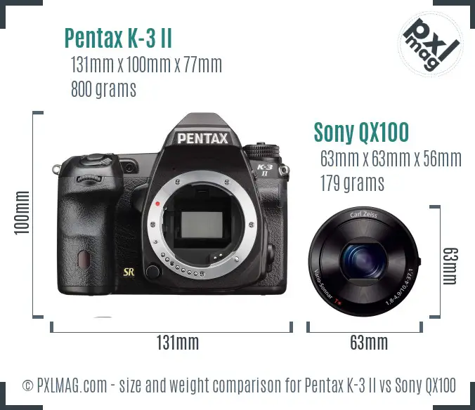 Pentax K-3 II vs Sony QX100 size comparison