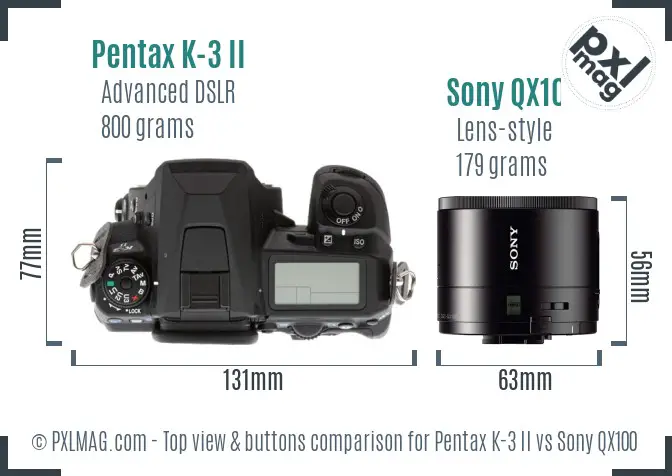 Pentax K-3 II vs Sony QX100 top view buttons comparison