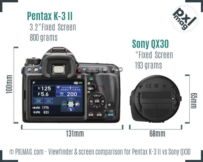 Pentax K-3 II vs Sony QX30 Screen and Viewfinder comparison