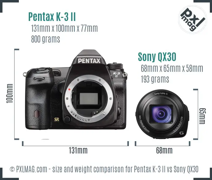 Pentax K-3 II vs Sony QX30 size comparison