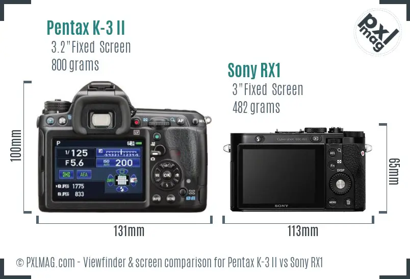 Pentax K-3 II vs Sony RX1 Screen and Viewfinder comparison