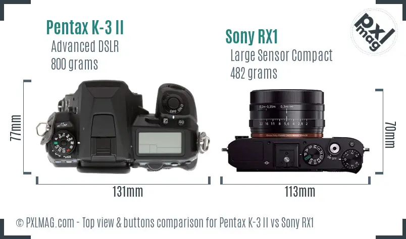 Pentax K-3 II vs Sony RX1 top view buttons comparison