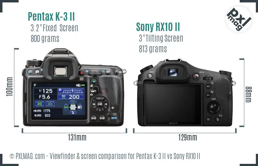 Pentax K-3 II vs Sony RX10 II Screen and Viewfinder comparison