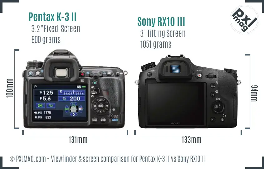 Pentax K-3 II vs Sony RX10 III Screen and Viewfinder comparison