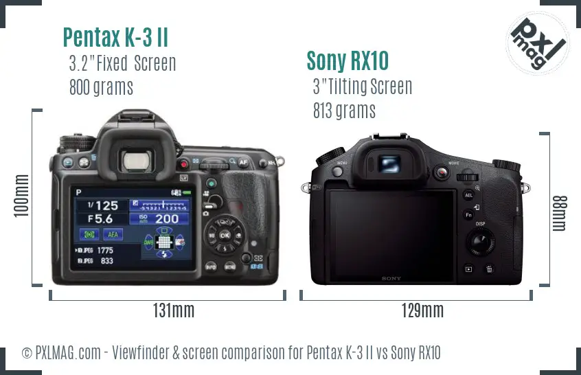 Pentax K-3 II vs Sony RX10 Screen and Viewfinder comparison