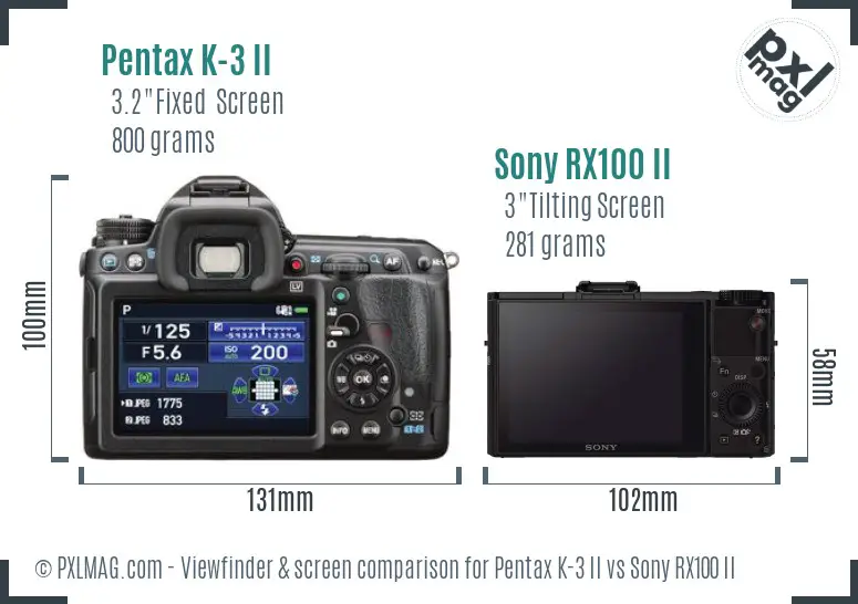 Pentax K-3 II vs Sony RX100 II Screen and Viewfinder comparison