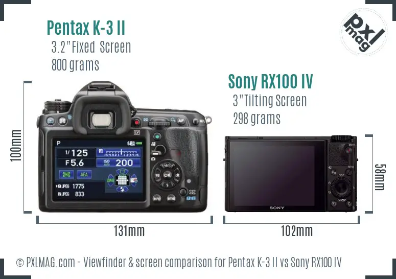 Pentax K-3 II vs Sony RX100 IV Screen and Viewfinder comparison