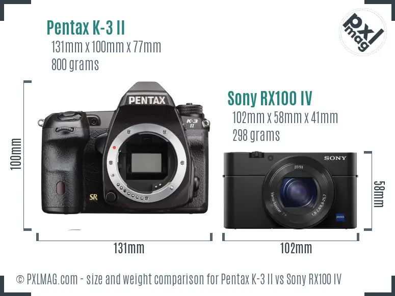 Pentax K-3 II vs Sony RX100 IV size comparison