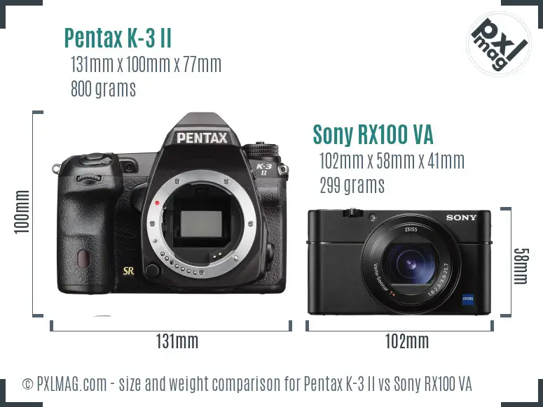 Pentax K-3 II vs Sony RX100 VA size comparison