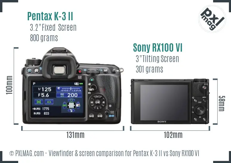 Pentax K-3 II vs Sony RX100 VI Screen and Viewfinder comparison