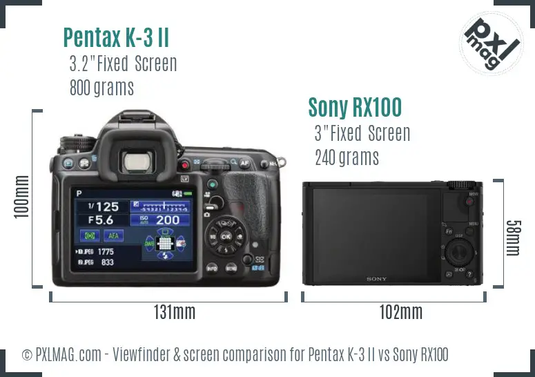 Pentax K-3 II vs Sony RX100 Screen and Viewfinder comparison