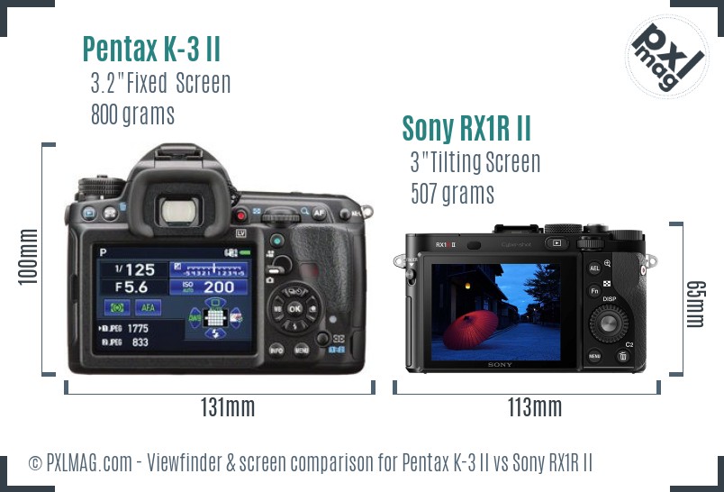 Pentax K-3 II vs Sony RX1R II Screen and Viewfinder comparison