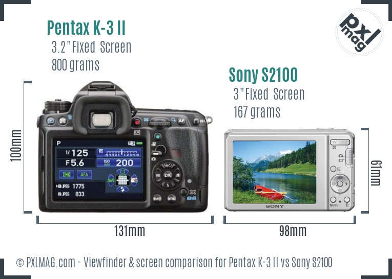Pentax K-3 II vs Sony S2100 Screen and Viewfinder comparison
