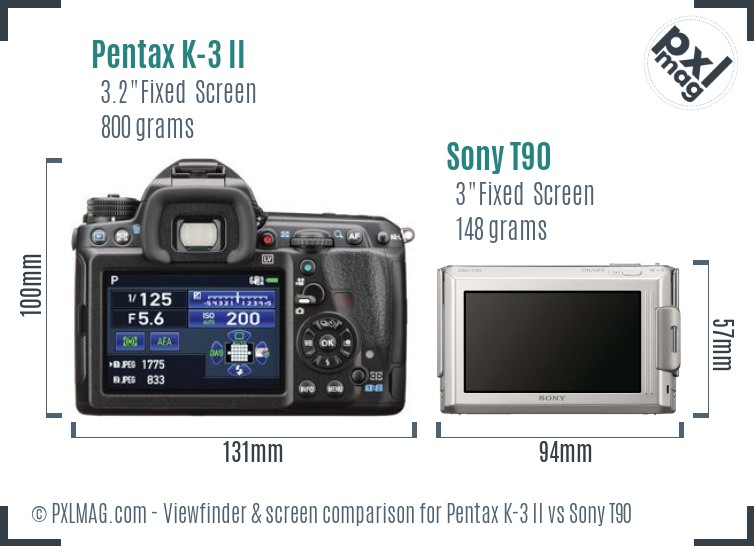 Pentax K-3 II vs Sony T90 Screen and Viewfinder comparison