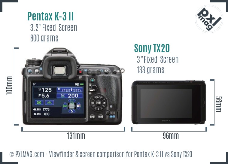 Pentax K-3 II vs Sony TX20 Screen and Viewfinder comparison