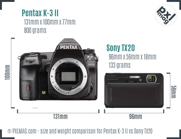 Pentax K-3 II vs Sony TX20 size comparison