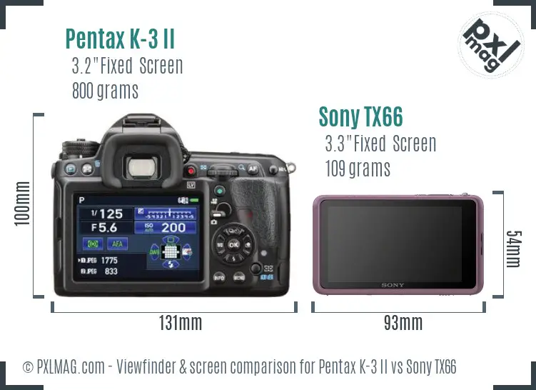 Pentax K-3 II vs Sony TX66 Screen and Viewfinder comparison