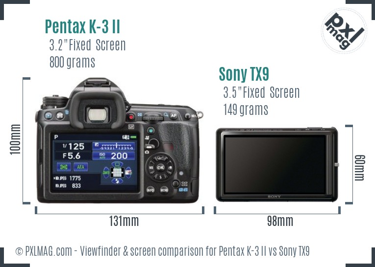 Pentax K-3 II vs Sony TX9 Screen and Viewfinder comparison