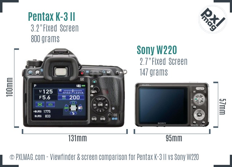 Pentax K-3 II vs Sony W220 Screen and Viewfinder comparison