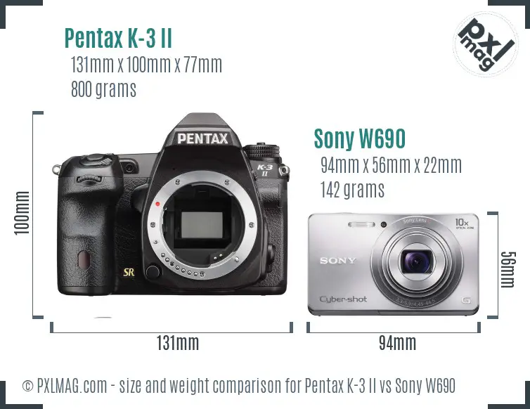 Physical size and ergonomics comparison