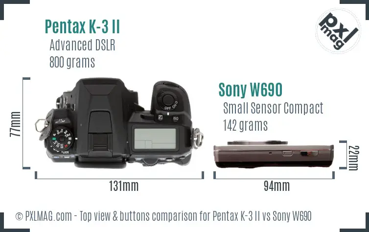 Top view design and control layout comparison