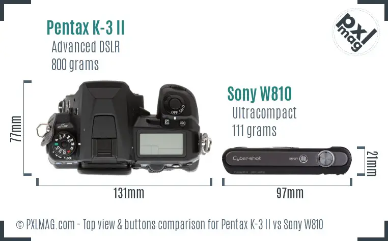 Top view design and control layout comparison