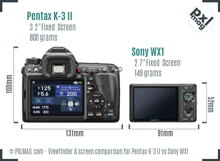 Pentax K-3 II vs Sony WX1 Screen and Viewfinder comparison