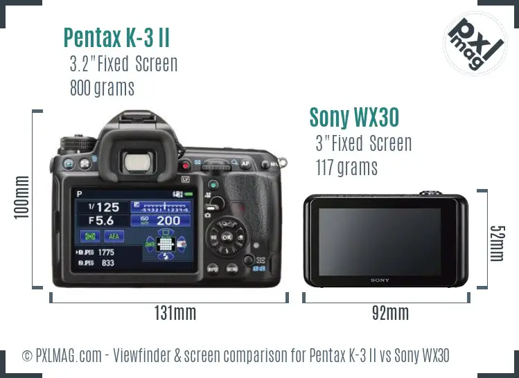 LCD screen and interface comparison