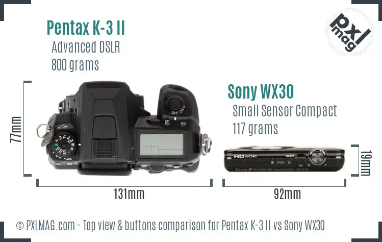 Top view design and control layout comparison