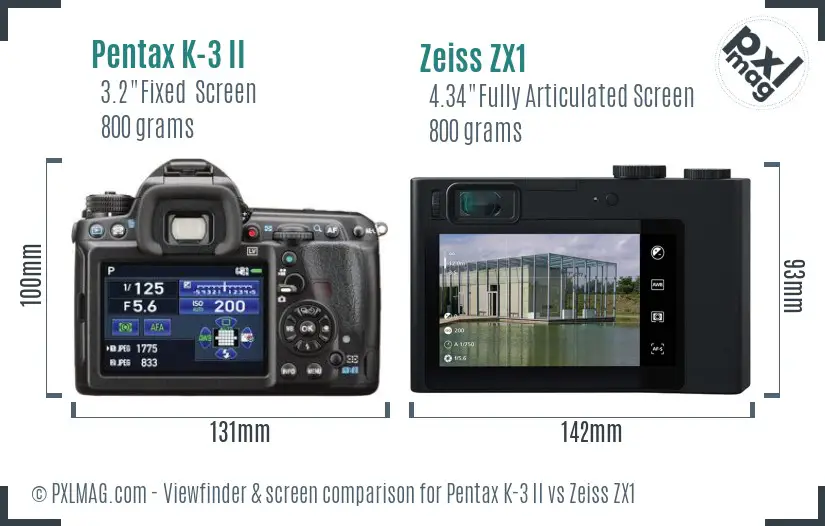 Pentax K-3 II vs Zeiss ZX1 Screen and Viewfinder comparison