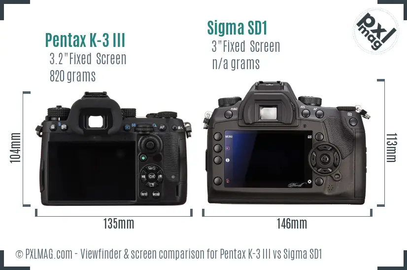 Pentax K-3 III vs Sigma SD1 Screen and Viewfinder comparison