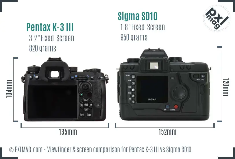Pentax K-3 III vs Sigma SD10 Screen and Viewfinder comparison