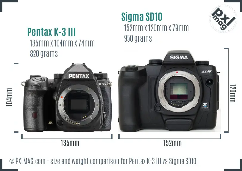 Pentax K-3 III vs Sigma SD10 size comparison