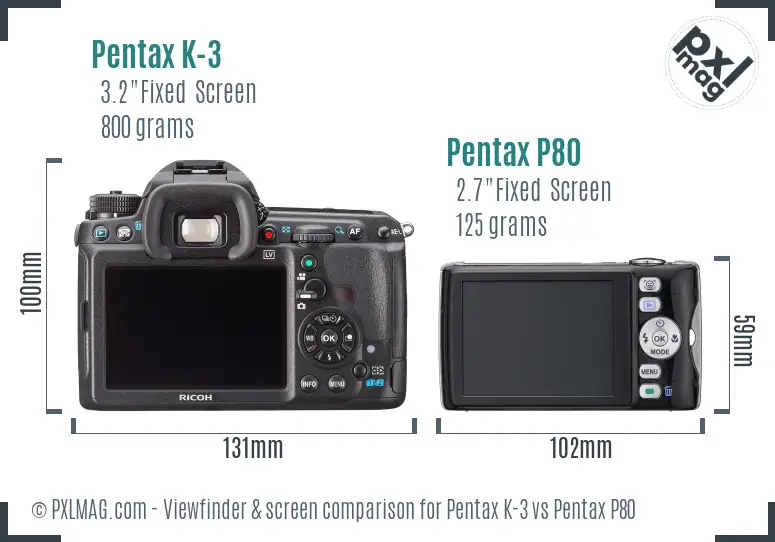 Pentax K-3 vs Pentax P80 Screen and Viewfinder comparison