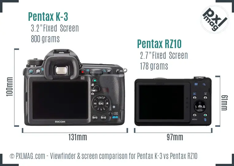 Pentax K-3 vs Pentax RZ10 Screen and Viewfinder comparison
