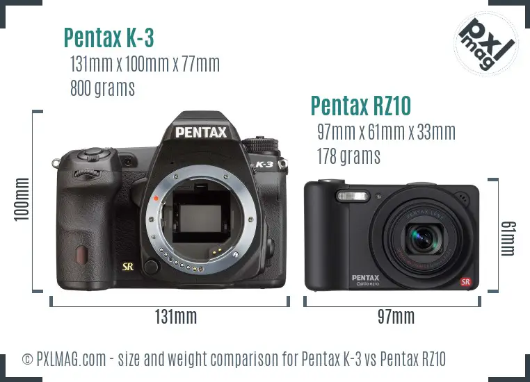 Pentax K-3 vs Pentax RZ10 size comparison