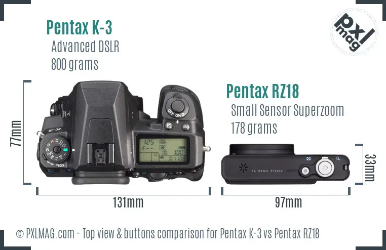 Pentax K-3 vs Pentax RZ18 top view buttons comparison