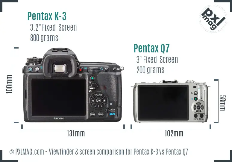 Pentax K-3 vs Pentax Q7 Screen and Viewfinder comparison