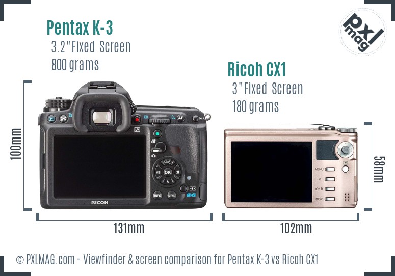 Pentax K-3 vs Ricoh CX1 Screen and Viewfinder comparison