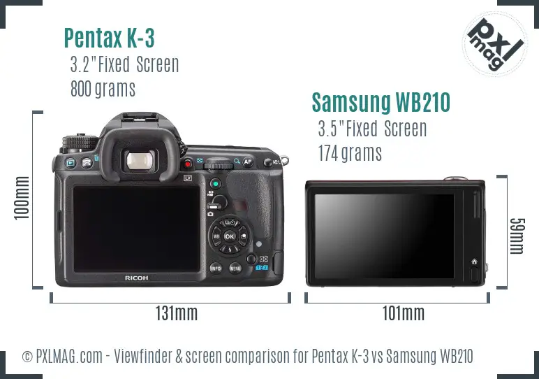 Pentax K-3 vs Samsung WB210 Screen and Viewfinder comparison