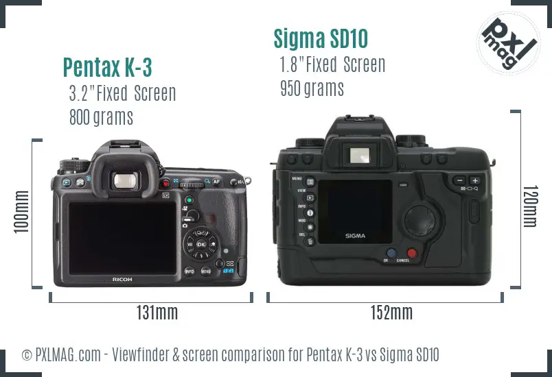 Pentax K-3 vs Sigma SD10 Screen and Viewfinder comparison