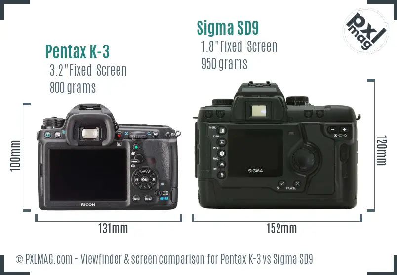 Pentax K-3 vs Sigma SD9 Screen and Viewfinder comparison