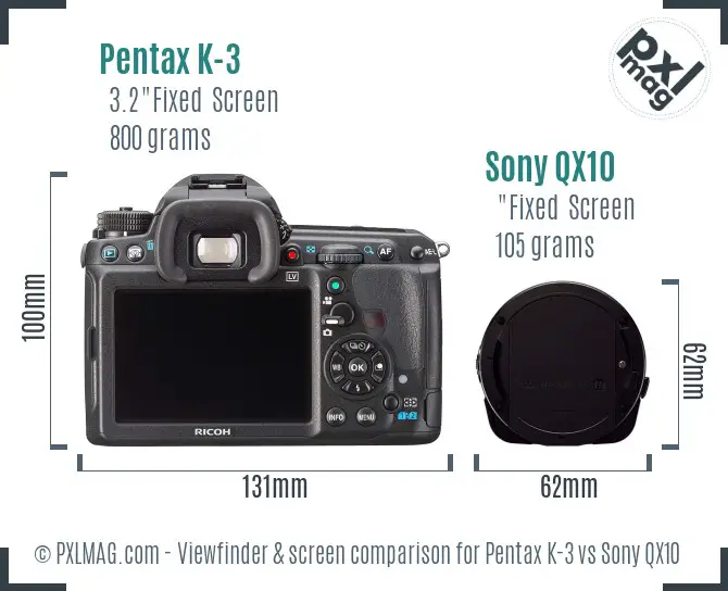Pentax K-3 vs Sony QX10 Screen and Viewfinder comparison