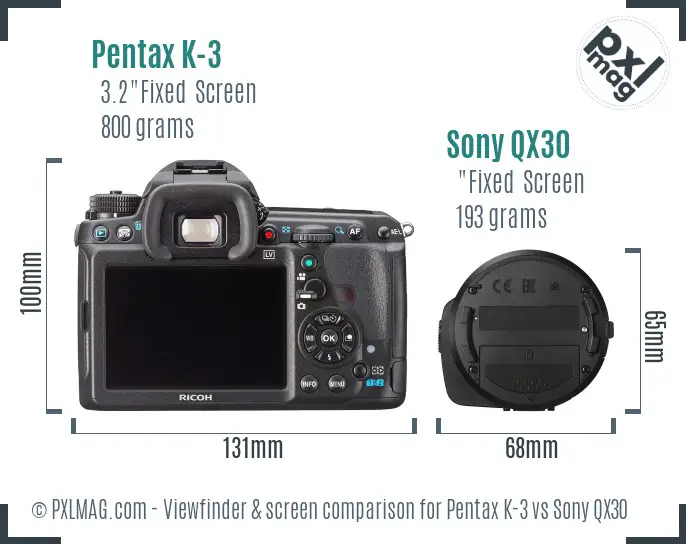LCD screen and interface comparison