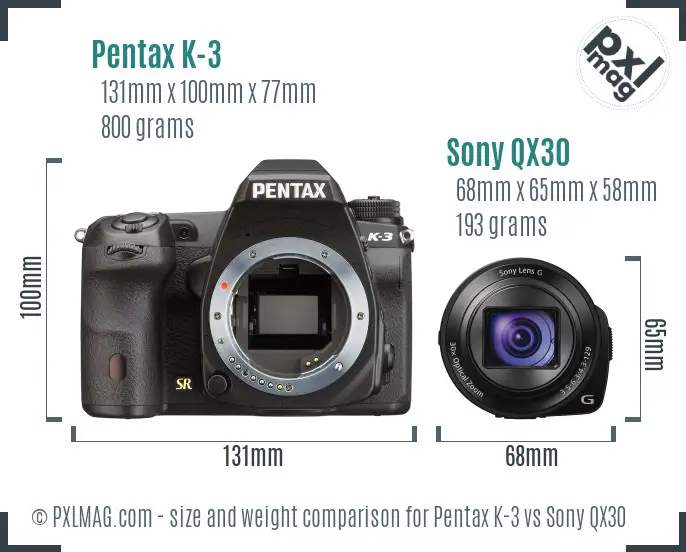 Physical size and ergonomics comparison