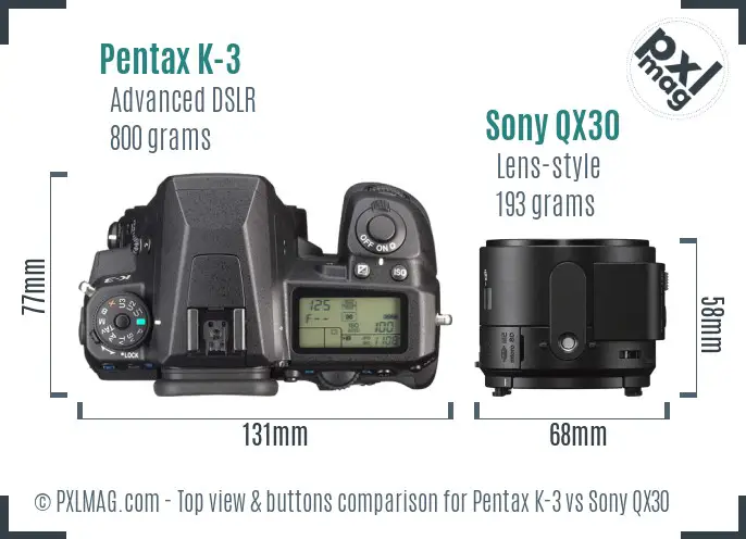 Top view design and control layout comparison