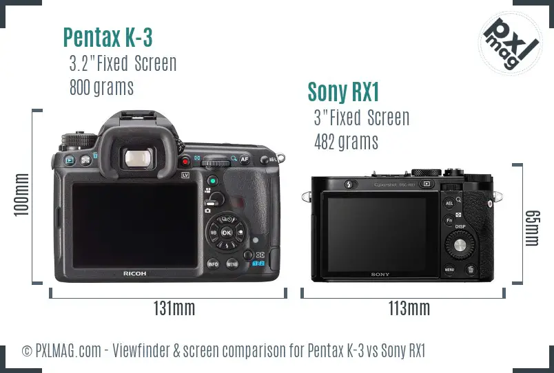 Pentax K-3 vs Sony RX1 Screen and Viewfinder comparison