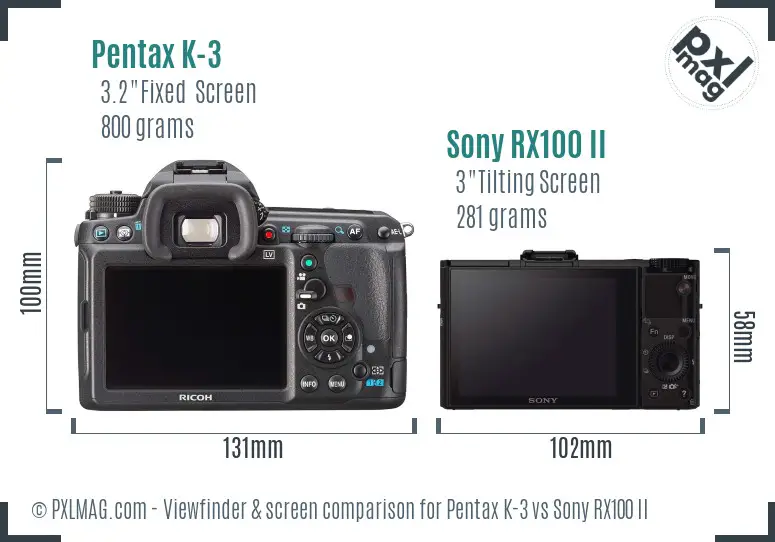 Pentax K-3 vs Sony RX100 II Screen and Viewfinder comparison