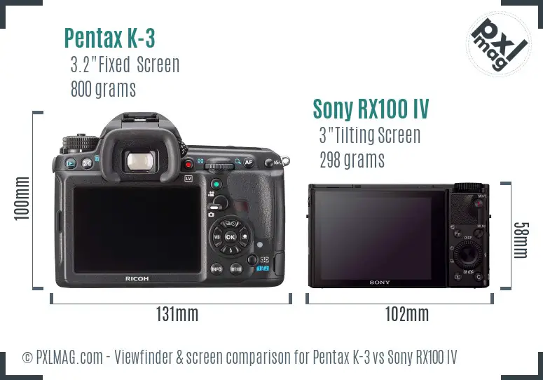 Pentax K-3 vs Sony RX100 IV Screen and Viewfinder comparison