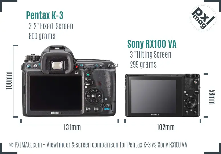 Pentax K-3 vs Sony RX100 VA Screen and Viewfinder comparison